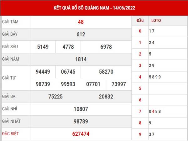 Thống kê xổ số Quảng Nam ngày 21/6/2022 soi cầu lô thứ 3
